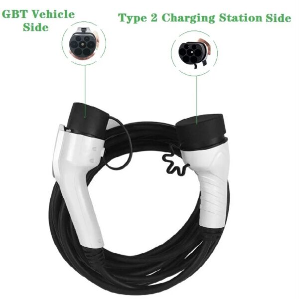 Type 2 to GBT
